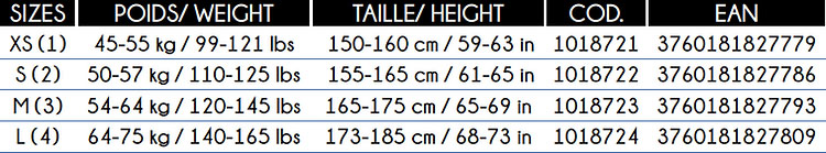 Guide tailles combinaisons Dynamic Femme Epsealon